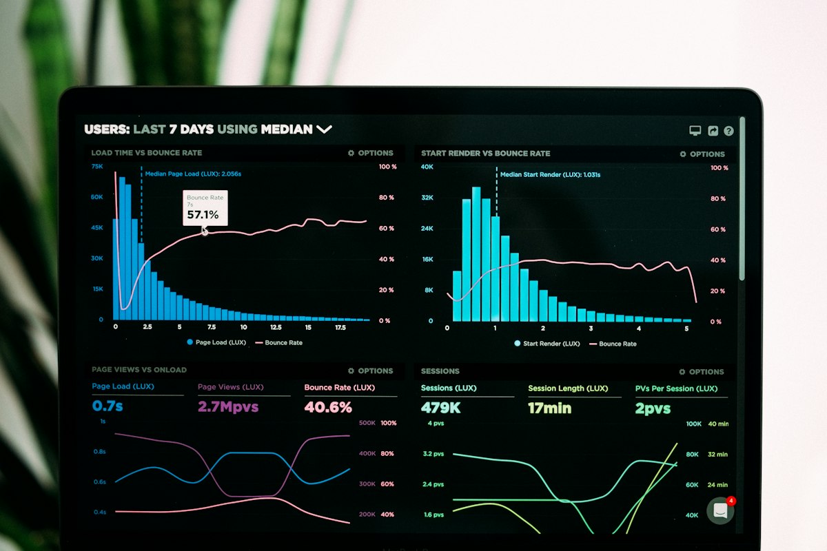 Google Analytics 4 : les indicateurs à suivre pour piloter son marketing digital